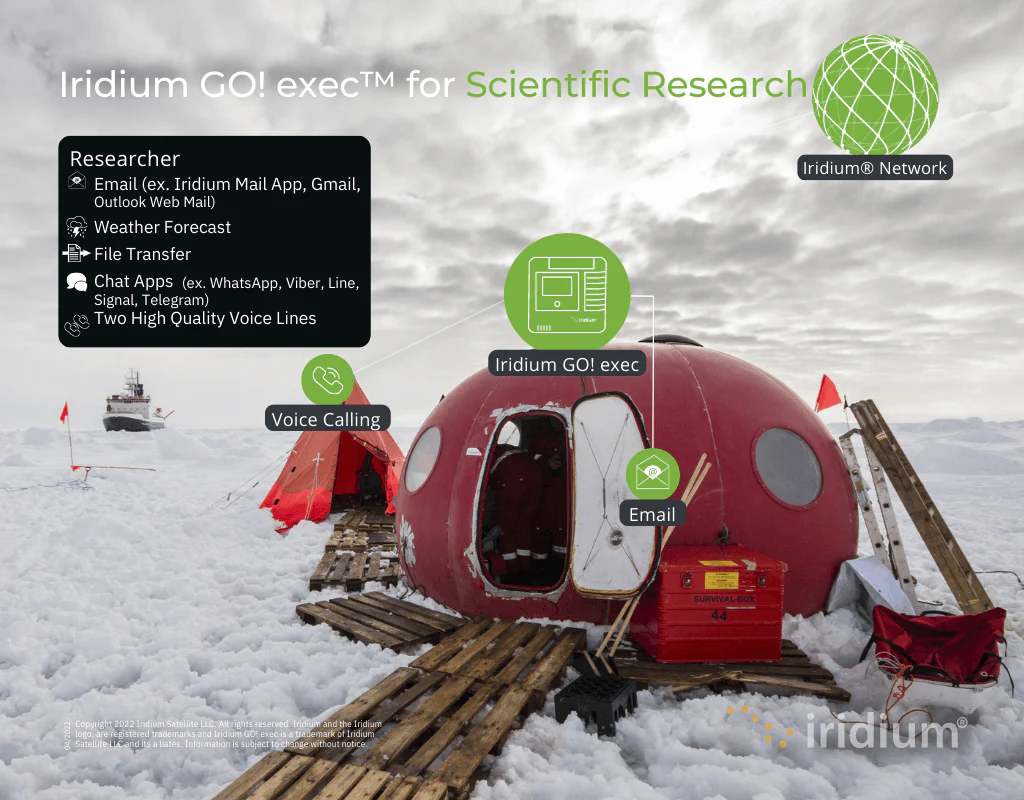 Iridium GO! exec® WiFi Hotspot - Image 6