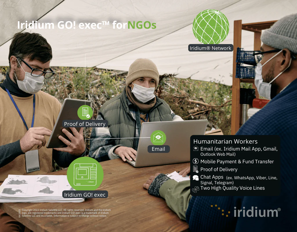 Iridium GO! exec® WiFi Hotspot - Image 7