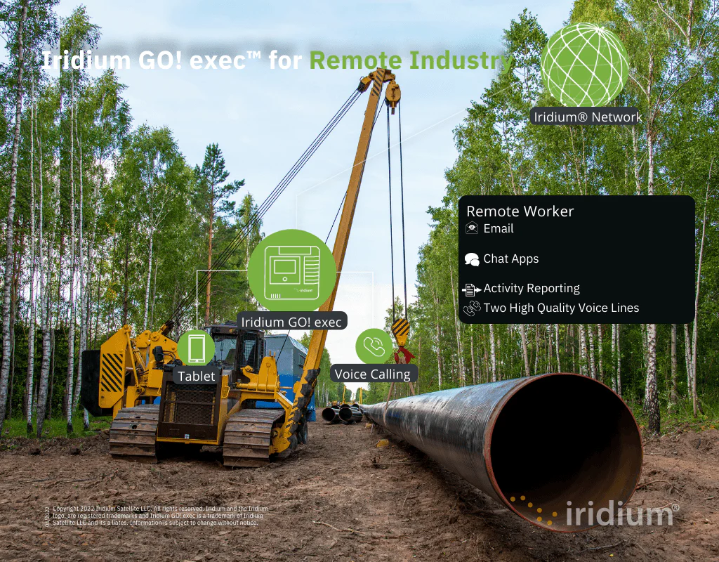 Iridium GO! exec® WiFi Hotspot - Image 9